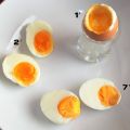 Βραστά αυγά Αυτά τα άγνωστα How to boil an egg[...]
