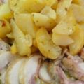 Ρολό κοτόπουλο σπιτικό συνταγή από IROULA